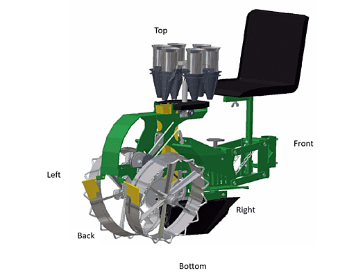 RT-2 and RT20