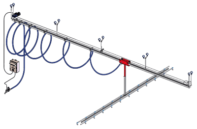 Urbinati Single Rail Irrigation Boom